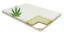 Attēls Ava Hemp