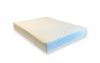 Picture of Multi Relux